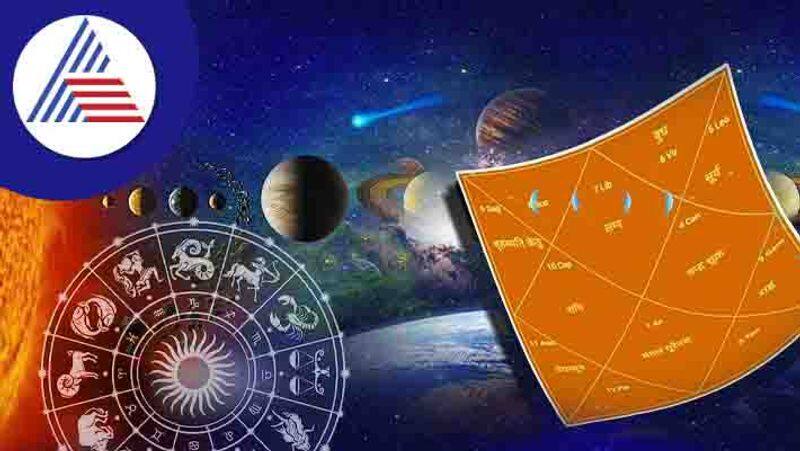 Mercury and Venus in Sagittarius on December 5 know the effects on zodiac signs skr