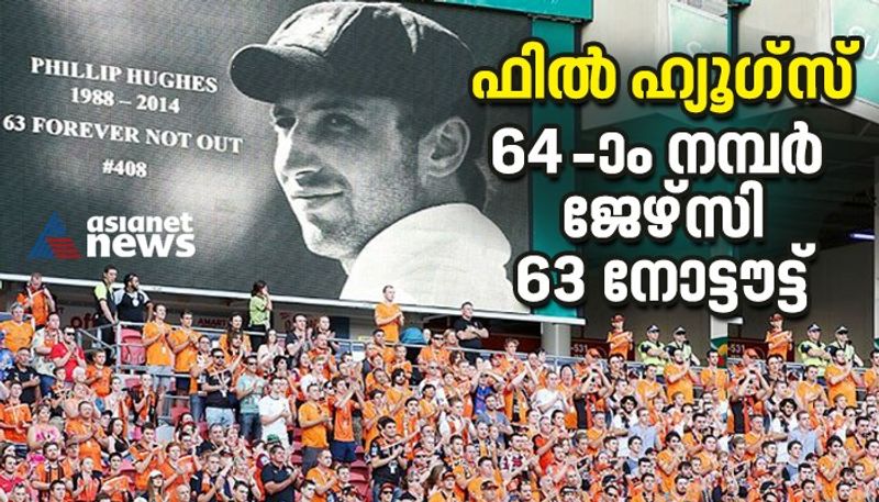 On This Day in 2014 Phillip Hughes Dies after being struck by bouncer