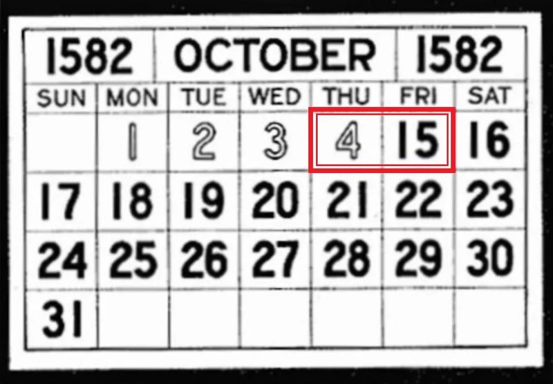 1582 october month has lost 10 days and here the reason for that