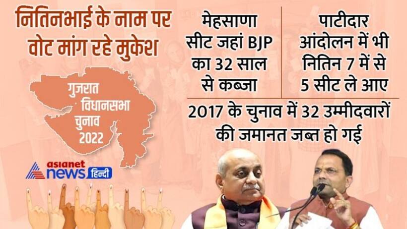 'मुझे नितिनभाई ने टिकट दिलाया.. उनके काम जारी रहेंगे, पार्टी उन्हें राज्यसभा लोकसभा भेजेगी या गवर्नर बनाए'