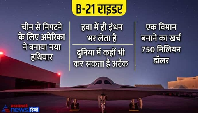 दुनिया में कहीं भी परमाणु हमला कर सकता है यह अमेरिकी विमान, पकड़ नहीं पाता रडार