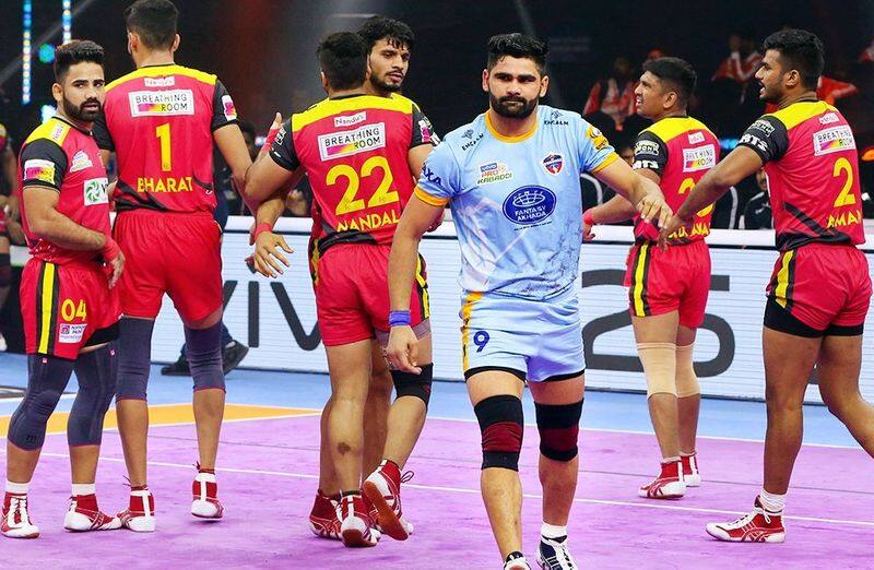 This is how Pro Kabaddi League Starts all fans need to know kvn