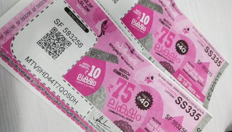 Kerala Lottery Result 2024 kerala-lottery-result-2024