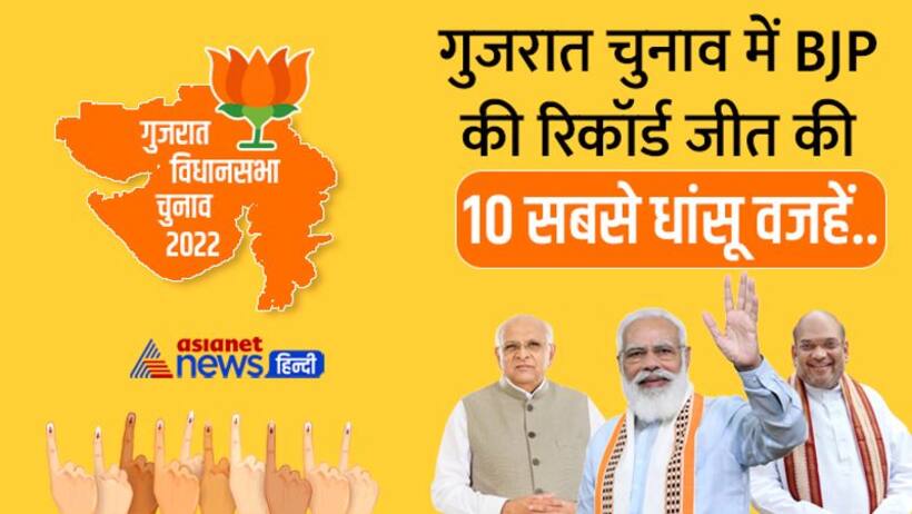 गुजरात में BJP की रिकॉर्ड जीत के 10 सबसे बड़े कारण, मोदी शाह के अलावा इन फॉर्मूलों से आई सीटों की सुनामी