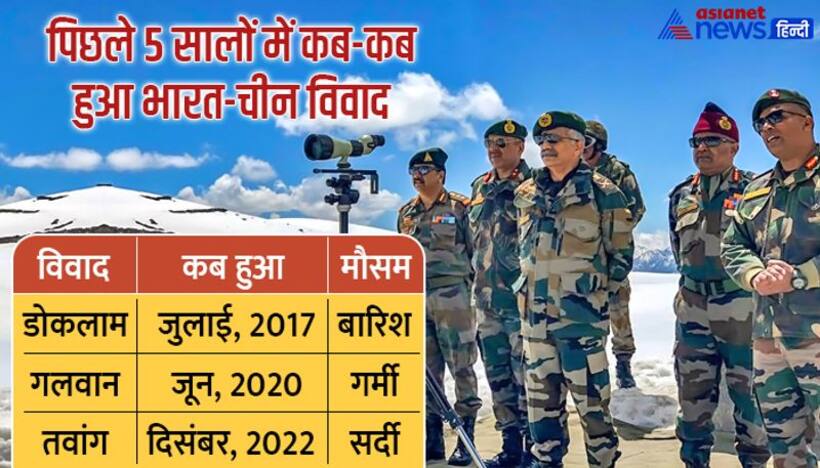 क्या चीन परखना चाहता है भारत की ताकत और तैयारी, अलग अलग मौसम में हुई झड़पें दे रहीं इस बात का संकेत   