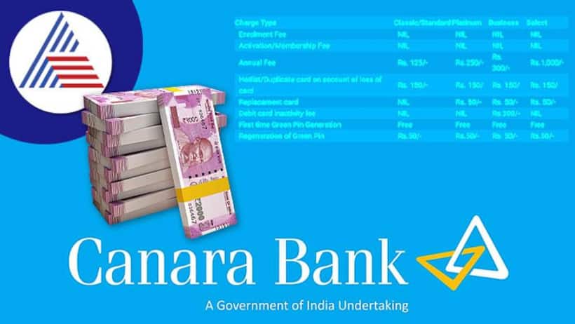 Multibagger Stock: ఈ బ్యాంకింగ్ స్టాక్ లో పెట్టుబడి పెడితే 1 లక్షకు 28 వేల లాభం రావడం ఖాయం..