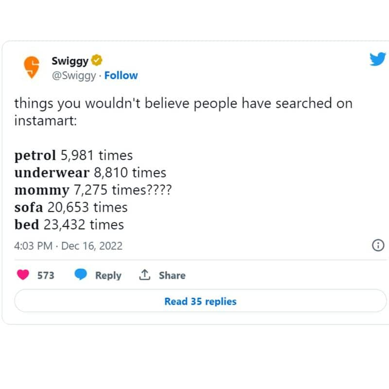 Swiggy List 2022 mommy Underwear petrol weird searches on Swiggy Instamart