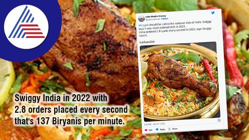 Indians Ordered Over 2 Biryanis Every Second In 2022, Says Swiggy Vin