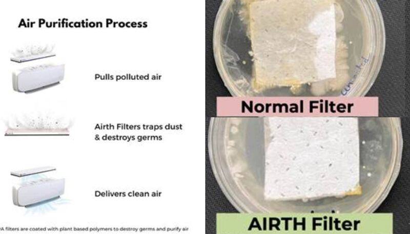 novel antimicrobial air filtration technology can mitigate air borne infection