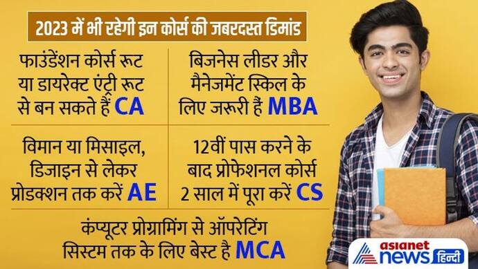 ये टॉप-5 कोर्स 2022 में रहे पॉपुलर, 2023 में भी रहेगा इन्हीं का जलवा