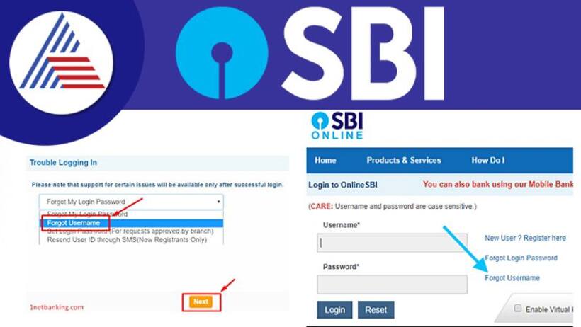 SBI ఆన్‌లైన్ బ్యాంకింగ్ కస్టమర్ ఐడీ, పాస్‌వర్డ్ మర్చిపోయారా, అయితే వెంటనే ఇలా ఆన్‌లైన్ ‌ద్వారా తిరిగి పొందండి