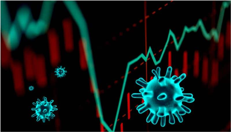 covid resurgence impact indian stock market in 2023