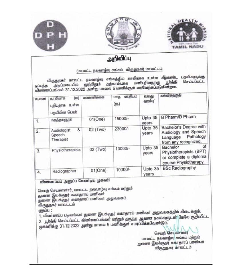 job vacancy district welfare society here is the details about who can apply