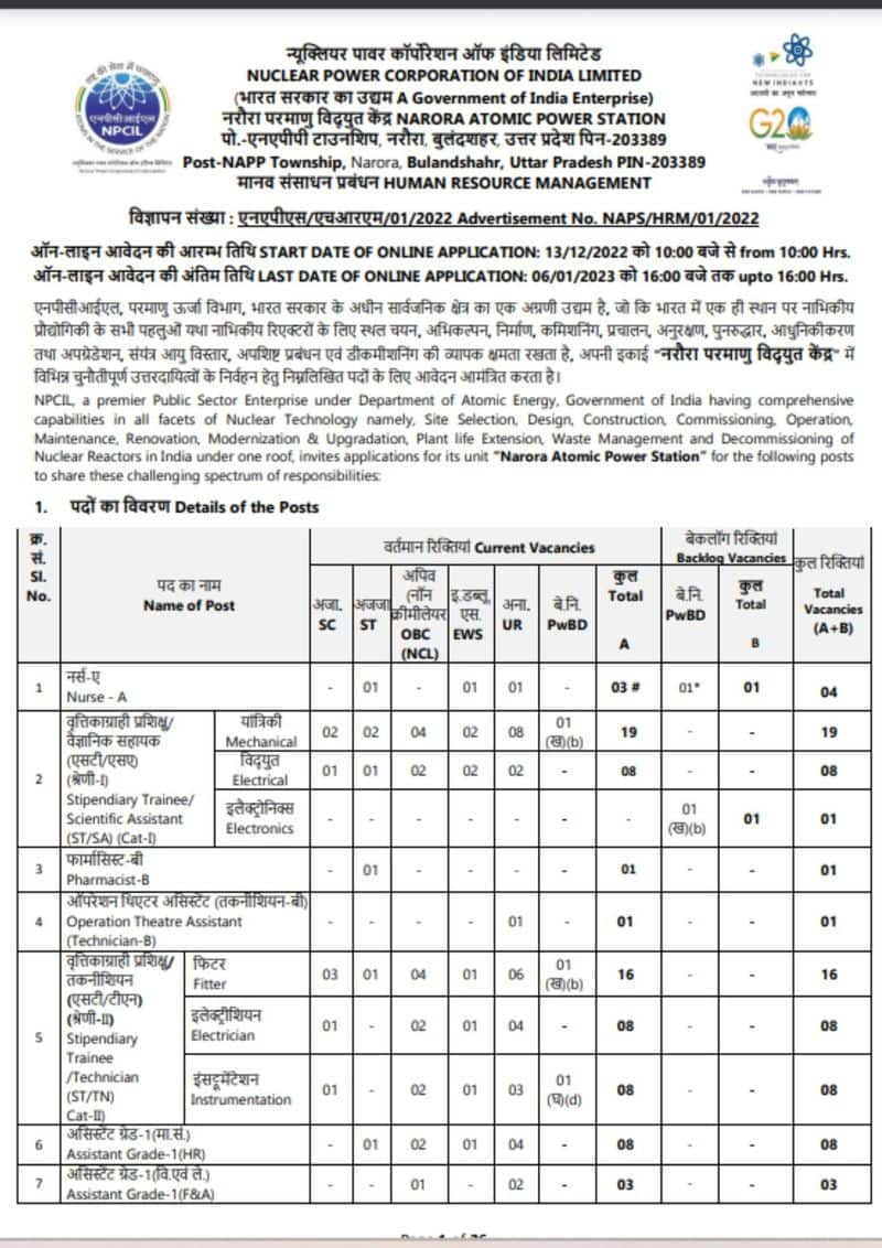 NPCIL Narora Recruitment 2022-23 Apply Online npcilcareers.co.in