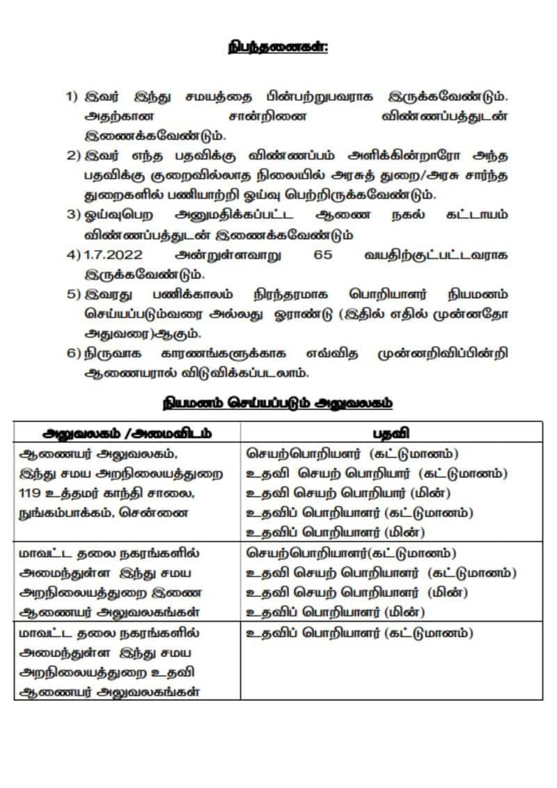 TNHRCE Chennai Recruitment 2023 apply online tnhrce.gov.in