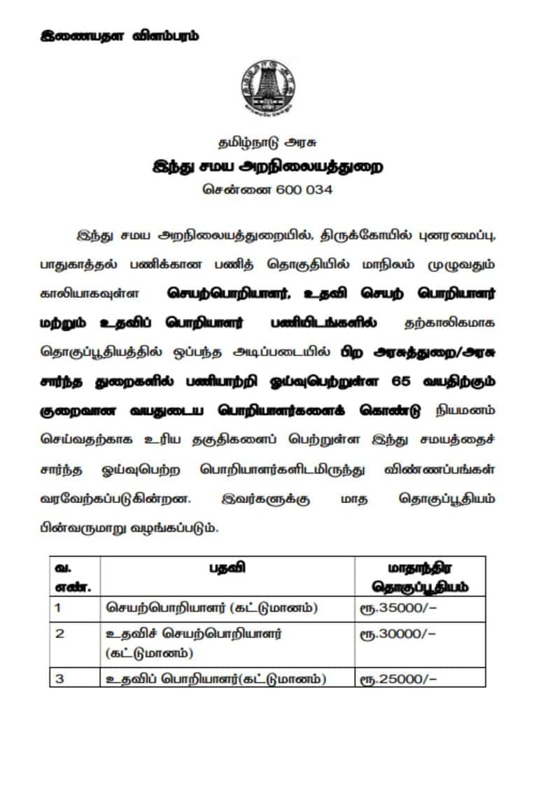 TNHRCE Chennai Recruitment 2023 apply online tnhrce.gov.in