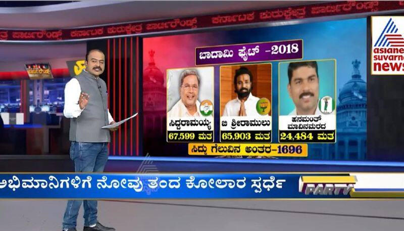 Assembly election Siddaramaiah done now Sriramulu constituency debate Masjid politics in Belgaum sat