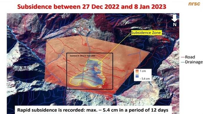 Joshimath sinking: सिर्फ 12 दिन में 5.4 सेंटीमीटर डूबा जोशीमठ, इसरो की सैटेलाइट इमेज से हुआ खुलासा