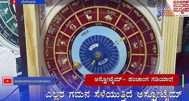 Astro time a new invention in Clock Industry which shows panchang skr