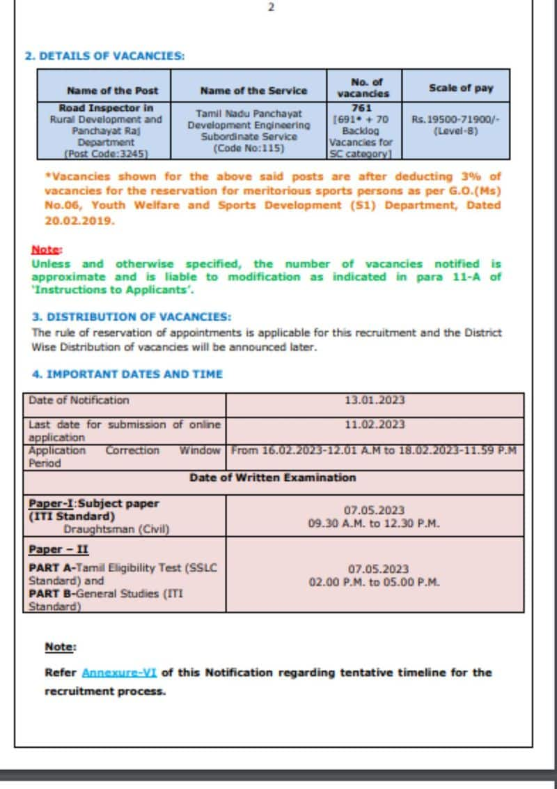 TNPSC Road Inspector Recruitment 2023 apply online tnpsc.gov.in