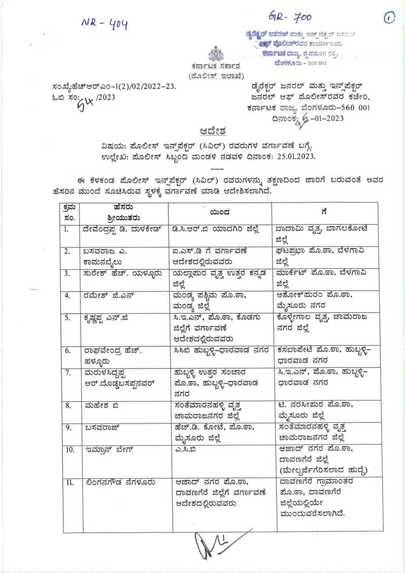 103 police Inspector and 23 DYSP transferred in Karnataka san