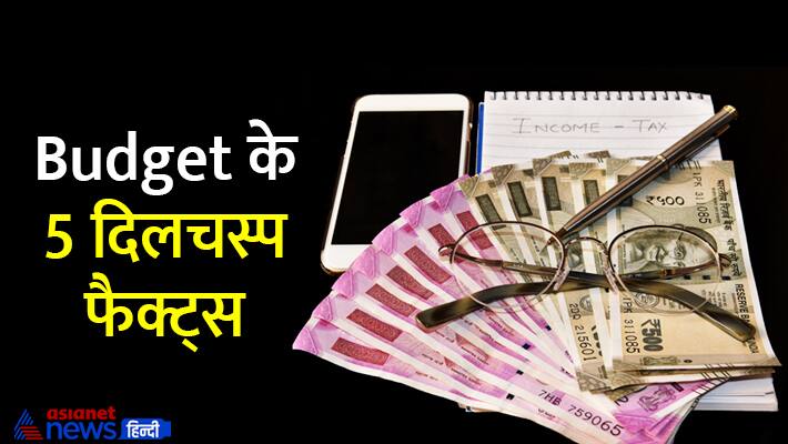 Budget 2023