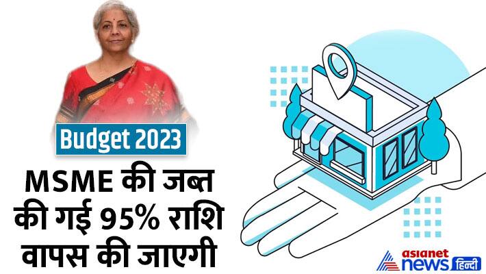 Budged 2023 MSME