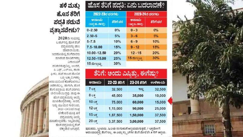 Union Budget 2023 What is the difference between new and old tax system akb