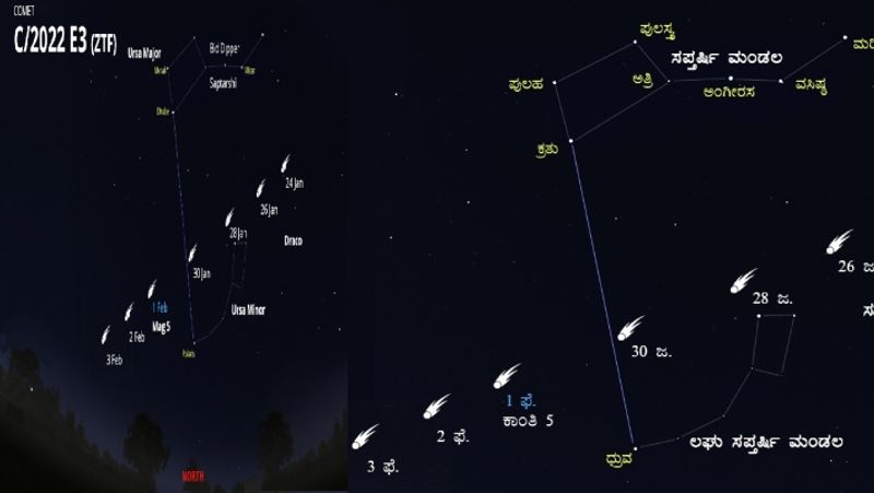 Comet arrival after 50 thousand years Atul Bhatt says it will be visible to eye sat