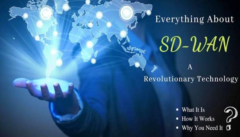 All You Need to Know About SD WAN: What It Is, How It Works, and Why You Need It