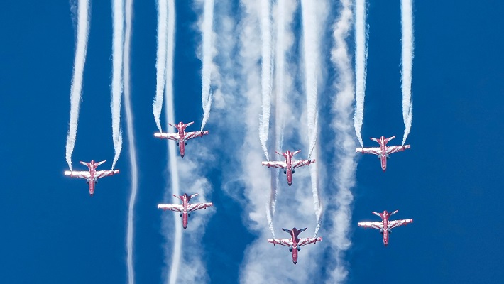 Suryakiran aerobatic team 
