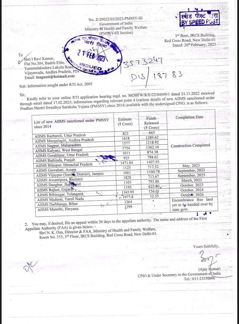 The information related to the funds allocated by the central government for the construction of Madurai AIIMS Hospital has been released