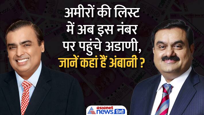 Adani Net worth