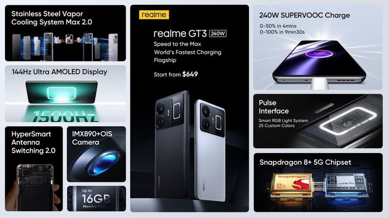 Realme GT 3 has been announced at MWC 2023, check specs here