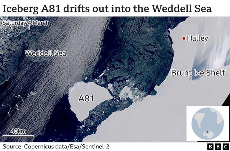 Giant iceberg bigger than London seen floating 150 km away from Antarctica