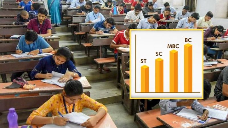 tnpsc group 4 results out cutoff latest update check here