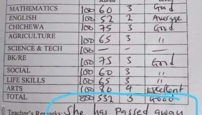 teacher wrote passed way instead of passed in students progress report hyp