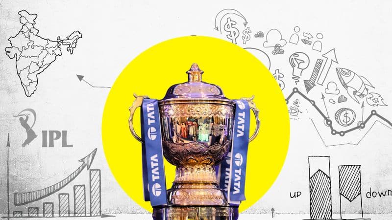 Economics of IPL Indian Premier League: Decoding the jaw-dropping riches-ayh