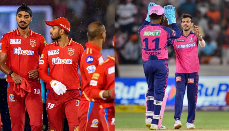 IPL 2023 Rajasthan Royals wins toss and chose field first against Punjab Kings ckm