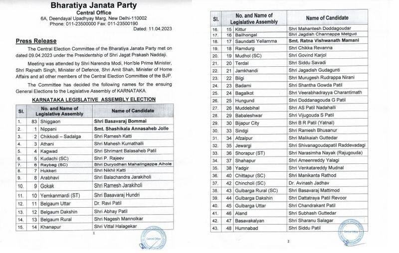 bjp released the first phase list of candidates contesting the karnataka election