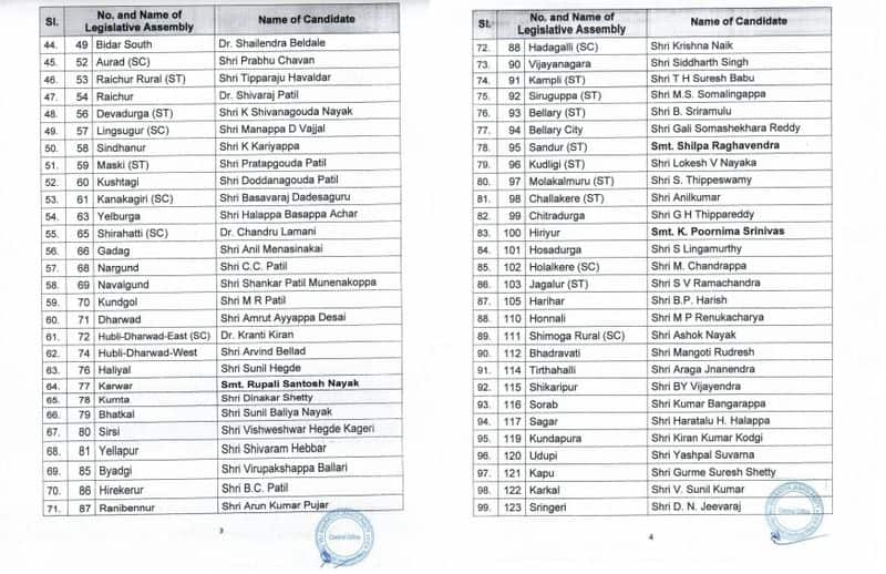 bjp released the first phase list of candidates contesting the karnataka election