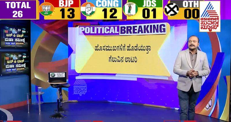 Jan Ki Baat Suvarna News Survey coastal karnataka BJP JDS and Congress san