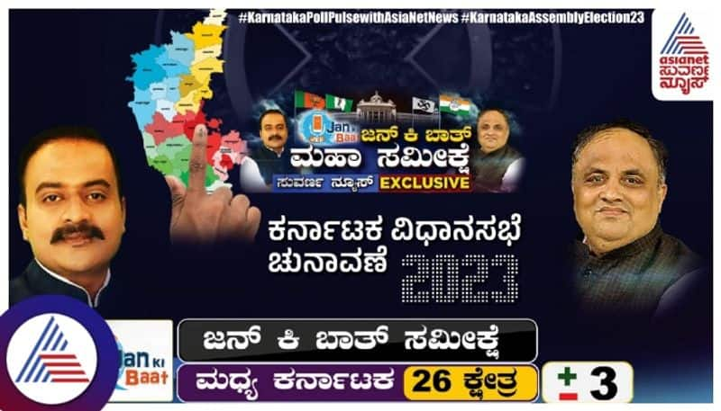 Jan Ki Baat Karnataka Opinion Poll Which party has majority in Central Karnataka sat