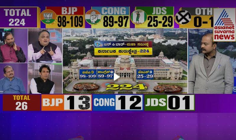 Jan Ki Baat Karnataka Opinion Poll Who will come to power in upcoming state election ckm