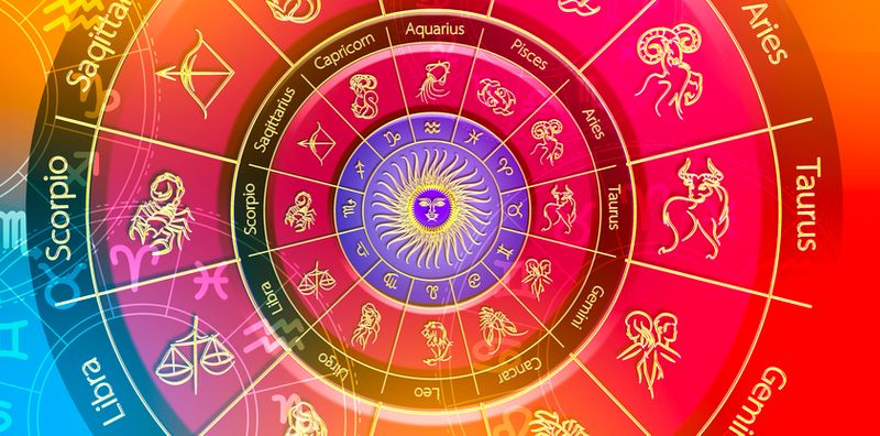 Daily Horoscope of April 25th 2023 in Kannada SKR