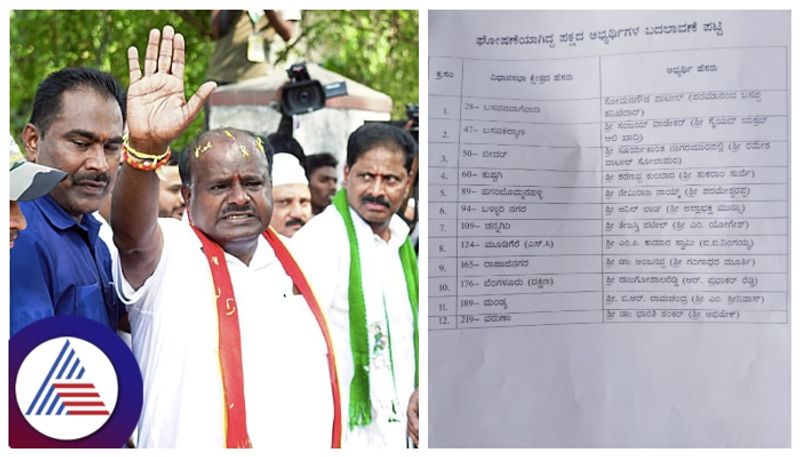 HD Kumaraswamy Release JDS replaced candidates list after third list sat