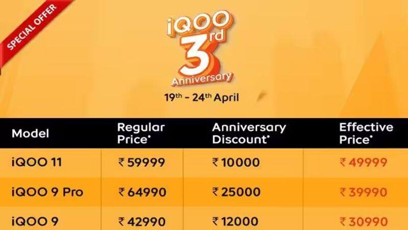 iQOO offers huge discounts on flagship, Neo Series smartphones full details here