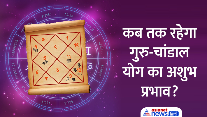 गुरु-चांडाल योग का राशिफल गुरु-चांडाल योग का राशिफल