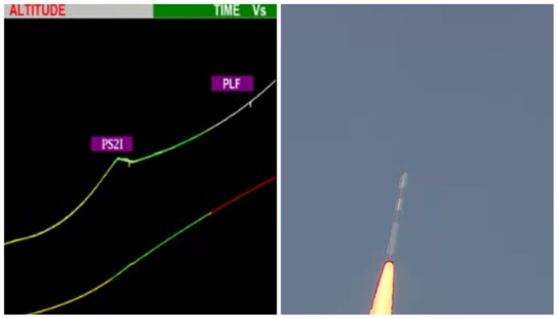 PSLV C55 Launch : Isros PSLV-C55 carrying two Singapore satellites lifts off from Sriharikota vvk