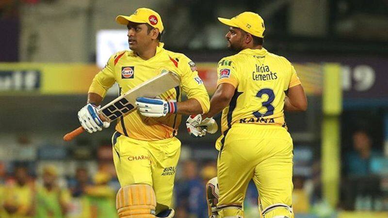 Former Player Suresh Raina Gives Explanation about MS Dhoni IPL Retirement News